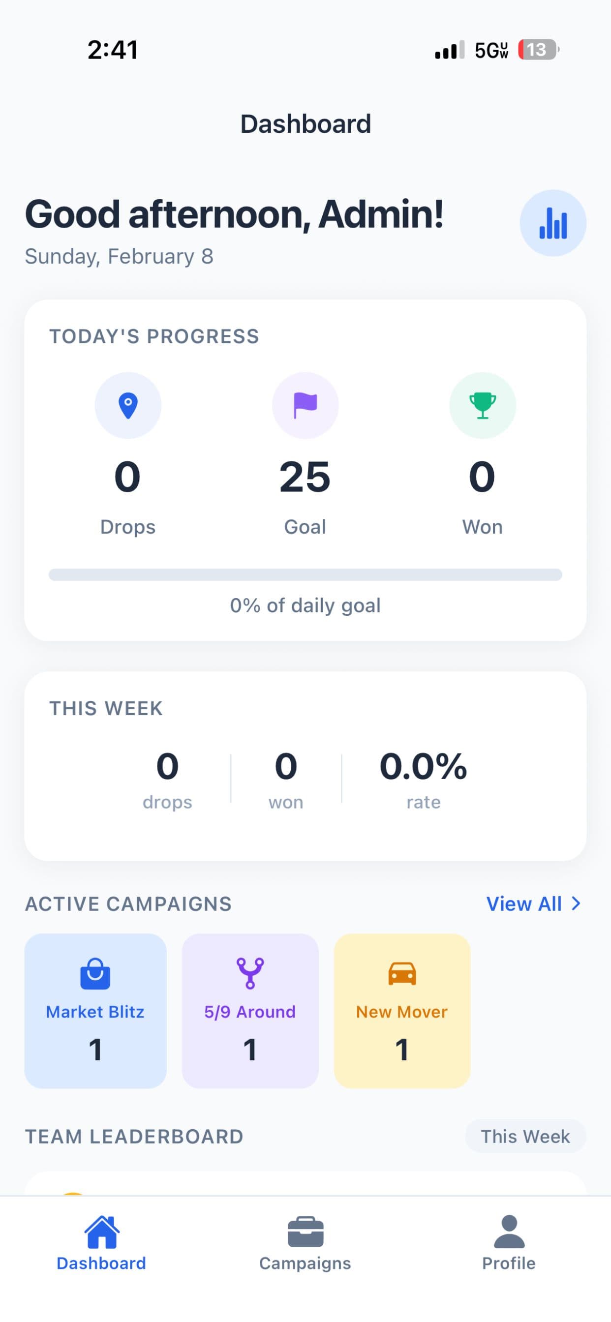 RoutesBuilder Dashboard showing daily progress, weekly stats, and active campaigns